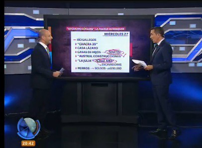 Operativo bóvedas: la agenda del fiscal Marijuan