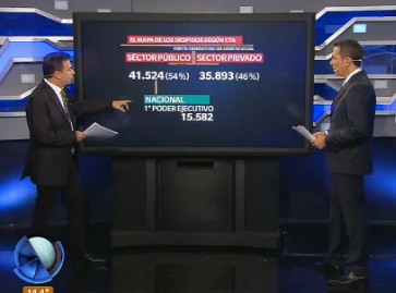 El mapa de los despidos