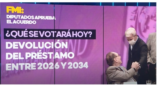 Acuerdo con el FMI: las claves de lo que se votará en Diputados