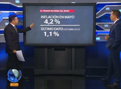 Una buena y una mala con el INDEC: "hay índice, pero es alto"