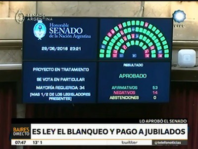 Es ley el pago de deudas a jubilados y pensionados