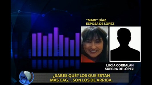 Exclusivo: se conoció una escucha entre la mujer de López, su suegra y el cuñado