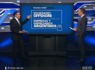 Bahamas papers: el análisis de Sietecase