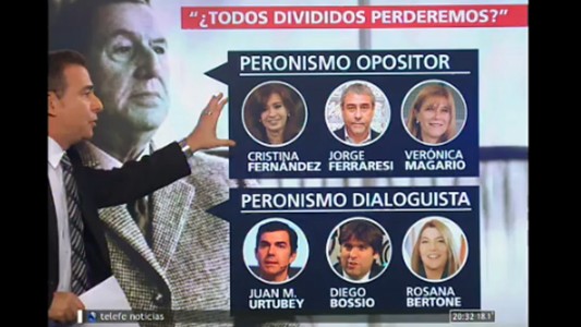 El peronismo en su laberinto