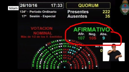Un cambio sorpresivo de Massa frustró un proyecto al que apostaba Macri