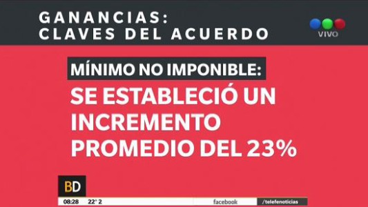 Ganancias: las claves del acuerdo