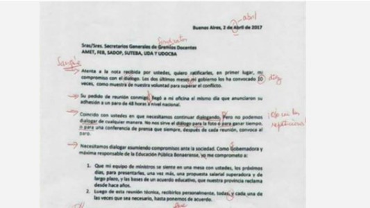 Se viralizó una carta de Vidal corregida por una docente