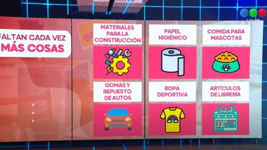 Cepo a las importaciones: se multiplican los faltantes