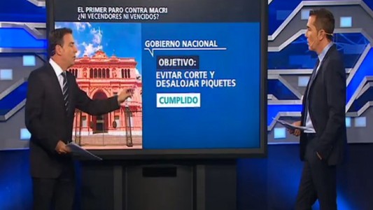 Reynaldo Sietecase analiza el paro: ni vencedores, ni vencidos