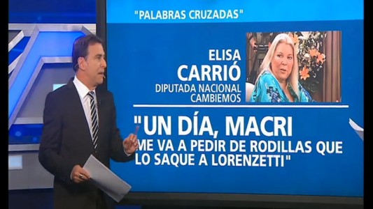 Lorenzetti anunció que le iniciará juicio a Carrió por "daños"