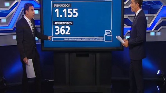 Ataque al fiscal: la Bonaerense, bajo sospecha