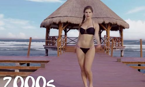 La evolución del bikini en los últimos 120 años en dos minutos