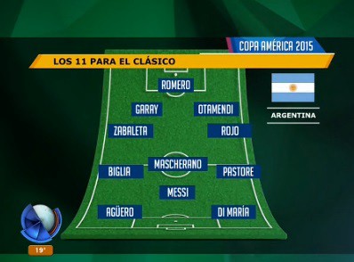 Argentina busca su primer triunfo en la Copa América ante Uruguay