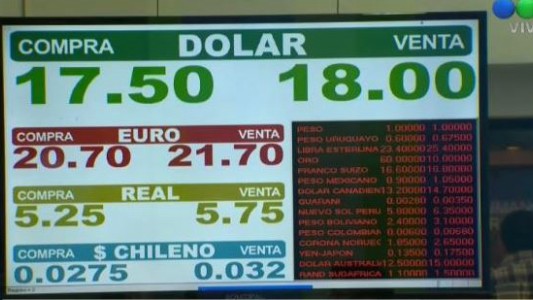 Récord: el dólar cerró a $18,05