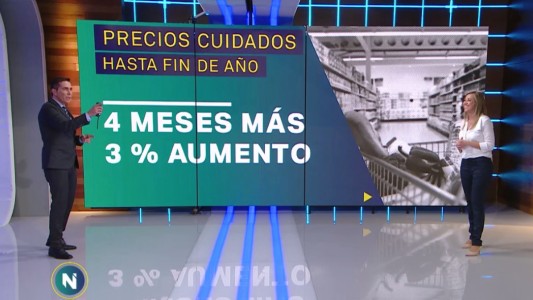 El Gobierno extiende unos meses más el programa "Precios Cuidados" pero terminaría a final es del 2018
