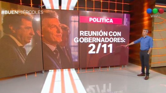 Macri recibe a los gobernadores el 2 de noviembre