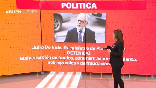 De Vido y su polémica mano derecha