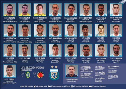 La lista del Tata, sin Messi ni Agüero pero con la vuelta del Pipita Higuaín