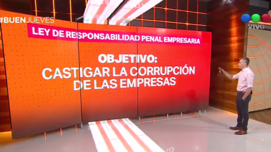 De qué se trata la ley de responsabilidad empresaria