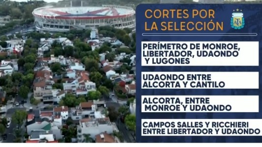 La fiesta del campeón del mundo: el partido, los shows y cortes de calles