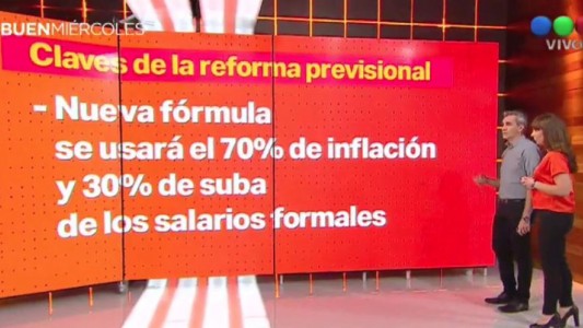 Las claves de la reforma previsional