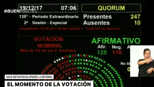 Así fue el momento de la votación