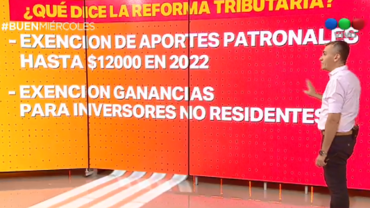 Qué dice la reforma tributaria