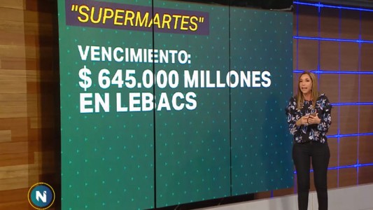 Empezó el “supermartes” de las Lebacs: vencen $ 645.000 millones