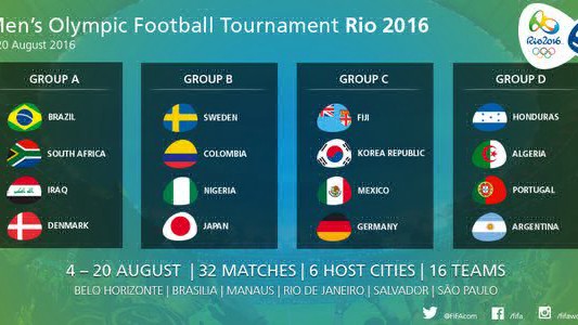 Fútbol: Argentina ya tiene rivales para los Juegos Olímpicos