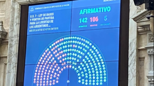 La Cámara de Diputados dio media sanción a la ley de Bases de Milei
