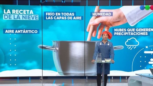 Podría caer nieve esta semana en Buenos Aires: ¿cuál es la receta de la nieve?