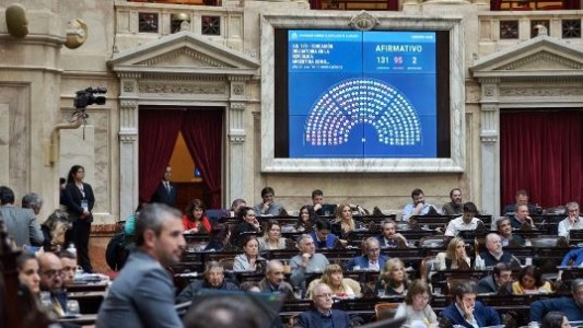 Diputados: La esencialidad educativa tiene media sanción