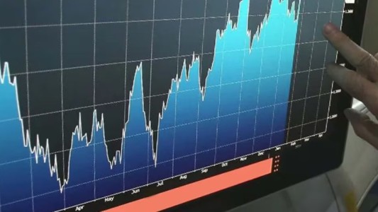 Con el dólar blue en $1.350, el riesgo país perforó el piso de los 1.500 puntos