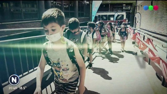 A cinco años del COVID-19: los chicos y la pandemia