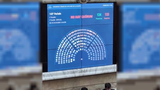 Fracasó la sesión pedida por el kirchnerismo a favor de los jubilados por el vacío de La Libertad Avanza y aliados