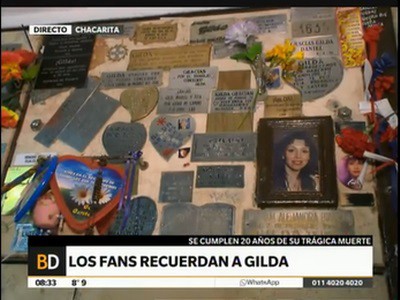 En el aniversario de la muerte, sus fans recuerdan a Gilda