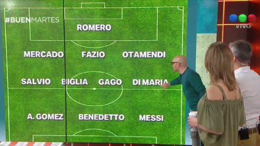 Armamos un borrador de la formación