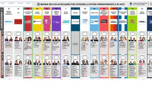 Boleta única de papel: cómo se votará en las próximas legislativas nacionales