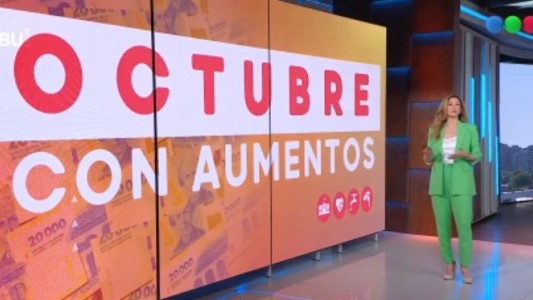 Los aumentos de octubre: transporte, luz, gas, cable, telefonía, colegios, alquileres y prepagas