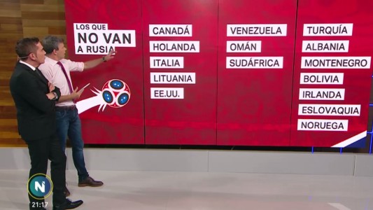 Los países que se quedaron afuera del Mundial