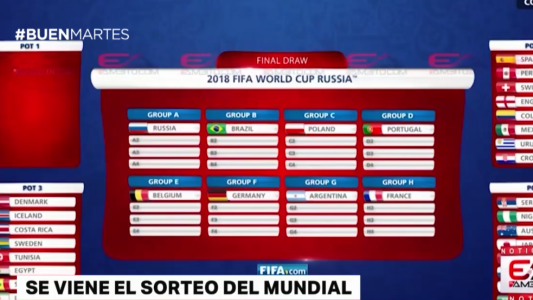 Se viene el sorteo del Mundial