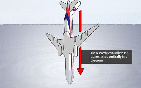 La nueva e increíble teoría sobre el misterioso vuelo MH370