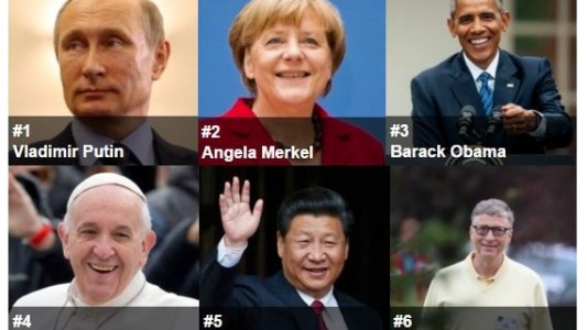 Ranking Forbes: Putin, Merkel, Obama y el Papa, los más poderosos del mundo