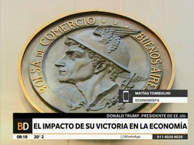 El impacto en la economía