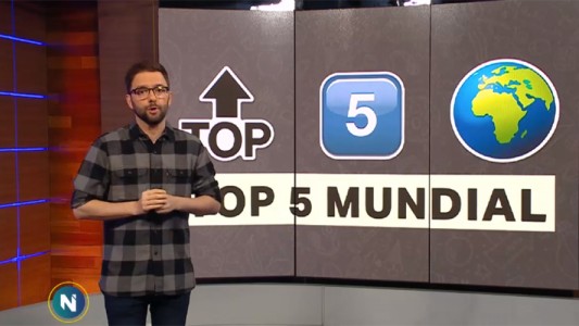 ¿Cuál es el emoji más usado por los argentinos?