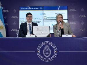 El Ministerio de Seguridad informó que Argentina registró en 2025 “la menor tasa de homicidios de su historia”