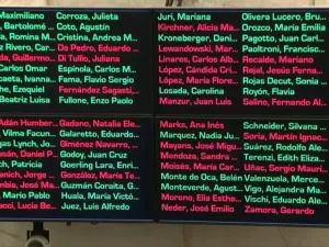 Reforma laboral: uno por uno el voto de los senadores